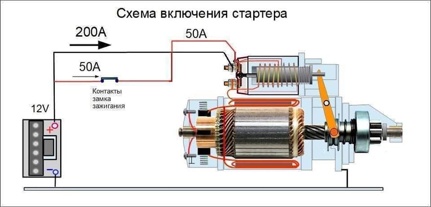 Схема включения стартера